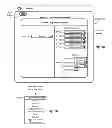 Fig. 07 - CIRCULAR GESTURE FOR TOUCH SENSITIVE UI CONTROL FEATURE
