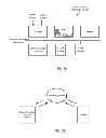 Fig. 04 - Touch sensitive device with pinch-based expand/collapse function