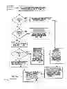 Fig. 03 - RESOLUTION ENHANCING TECHNOLOGY USING PHASE ASSIGNMENT BRIDGES