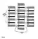Fig. 09 - RESOLUTION ENHANCING TECHNOLOGY USING PHASE ASSIGNMENT BRIDGES