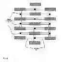 Fig. 10 - RESOLUTION ENHANCING TECHNOLOGY USING PHASE ASSIGNMENT BRIDGES