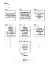 Fig. 03 - Computer-implemented methods and systems for automatic generation of layout versus schematic (LVS) rule files and regression test data suites