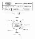 Fig. 02 - Methodology for nanoscale technology based mixed-signal system design