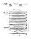 Fig. 03 - Methodology for nanoscale technology based mixed-signal system design