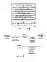 Fig. 04 - Methodology for nanoscale technology based mixed-signal system design