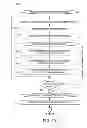 Fig. 05 - Methodology for nanoscale technology based mixed-signal system design