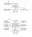 Fig. 16 - Methodology for nanoscale technology based mixed-signal system design