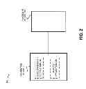 Fig. 03 - FEC decoder dynamic power optimization