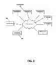 Fig. 03 - Method and Apparatus for Isolating and/or Debugging Defects in Integrated Circuit Designs