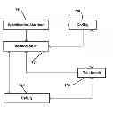 Fig. 01 - Method and Apparatus for Verifying Debugging of Integrated Circuit Designs