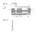 Fig. 05 - Method for generating a topography of an FDSOI integrated circuit