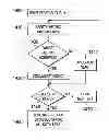 Fig. 01 - Tool For Automation Of Functional Safety Metric Calculation And Prototyping Of Functional Safety Systems