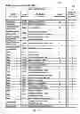 Fig. 04 - Tool For Automation Of Functional Safety Metric Calculation And Prototyping Of Functional Safety Systems