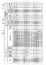 Fig. 05 - Tool For Automation Of Functional Safety Metric Calculation And Prototyping Of Functional Safety Systems