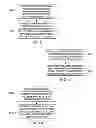 Fig. 11 - Tool For Automation Of Functional Safety Metric Calculation And Prototyping Of Functional Safety Systems