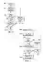 Fig. 13 - Tool For Automation Of Functional Safety Metric Calculation And Prototyping Of Functional Safety Systems