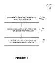 Fig. 02 - System, method and computer program product for creating an application within a system