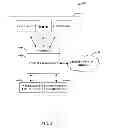 Fig. 07 - Multi language editor