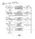 Fig. 05 - Efficient execution of human machine interface applications in a heterogeneous multiprocessor environment