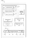 Fig. 01 - Dynamically updating code without requiring processes to restart