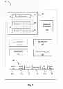 Fig. 02 - Dynamically updating code without requiring processes to restart