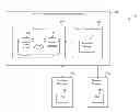 Fig. 01 - Association of metadata with source code and applications and services premised thereon