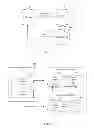 Fig. 06 - Association of metadata with source code and applications and services premised thereon