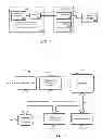 Fig. 04 - Dynamically enabling debugging over the internet