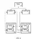 Fig. 05 - Dynamically enabling debugging over the internet
