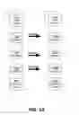 Fig. 04 - Method and system for minimizing or eliminating downtime when updating a website