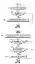 Fig. 05 - Managing window focus while debugging a graphical user interface program