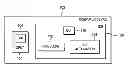 Fig. 01 - Debugging a graphical user interface code script with non-intrusive overlays