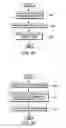 Fig. 04 - Managing window focus while debugging a graphical user interface program