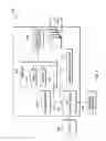 Fig. 08 - Managing window focus while debugging a graphical user interface program