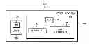 Fig. 01 - Debugging a graphical user interface code script with non-intrusive overlays