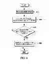 Fig. 04 - Debugging a graphical user interface code script with non-intrusive overlays