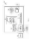 Fig. 05 - Debugging a graphical user interface code script with non-intrusive overlays