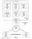 Fig. 04 - System and method for dynamic analysis bytecode injection for application dataflow