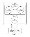 Fig. 02 - Deferred type inference of generic type parameters in function calls to overloaded functions