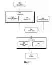 Fig. 04 - Deferred type inference of generic type parameters in function calls to overloaded functions