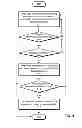 Fig. 05 - Deferred type inference of generic type parameters in function calls to overloaded functions