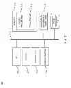 Fig. 03 - Compilation dependency resolution from a diverse group of candidate resources