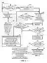 Fig. 05 - Compilation dependency resolution from a diverse group of candidate resources