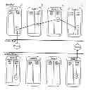 Fig. 01 - Processors and compiling methods for processors