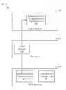 Fig. 01 - PATCHLESS UPDATE MANAGEMENT ON MOBILE DEVICES