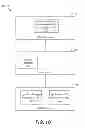 Fig. 04 - PATCHLESS UPDATE MANAGEMENT ON MOBILE DEVICES