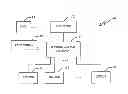Fig. 01 - System for field upgrading of firmware in multiple units