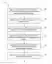 Fig. 01 - Dynamically updating code without requiring processes to restart