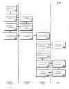Fig. 01 - Multiple application versions