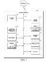 Fig. 06 - Systems and methods for managing updates to applications installed on electronic devices